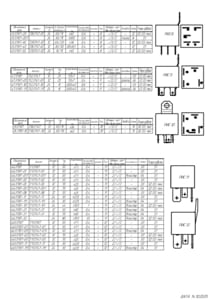 all universal relays manufactured by EMI, page 4